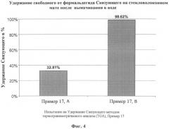 Термореактивные полисахариды (патент 2488606)