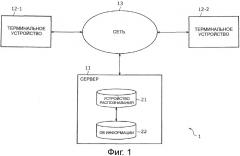 Устройство и способ предоставления информации, терминальное устройство и способ обработки информации, и программа (патент 2515717)