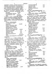 Способ отделки льняных тканей (патент 806800)