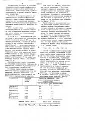 Способ газо-жидкостного хроматографического анализа (патент 1221595)