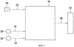 Способ управления силовым агрегатом (варианты) (патент 2267632)