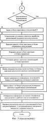 Информационно-аналитическая система в области телемедицины (патент 2251965)