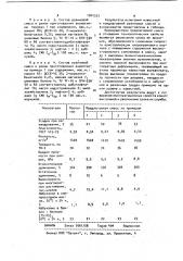 Резиновая смесь для получения клиновых ремней (патент 1041553)