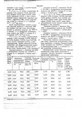 Способ получения электротехнической стали с плоскостной кубической текстурой (патент 726189)