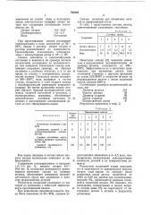 Смазка для горячей обработкиметаллов давлением (патент 794068)