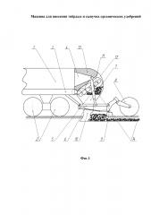 Машина для внесения твёрдых и сыпучих органических удобрений (патент 2634281)
