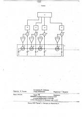 Устройство для решения инверсной задачи теплопроводности (патент 714423)