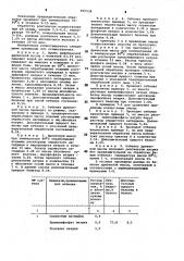 Способ отбелки древесной массы (патент 870538)