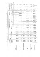Композиция на основе полиэтилена (патент 654644)