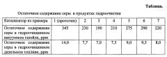 Способ приготовления носителя для катализатора гидроочистки (патент 2633967)