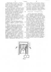 Способ определения деформации гильзы цилиндра двигателя внутреннего сгорания с компрессионными кольцами (патент 1226029)