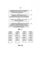 Способ обнаружения канала управления и пользовательское устройство (патент 2602808)