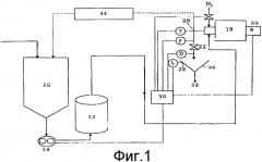 Устройство и способ для производства взбитых кондитерских масс (патент 2402223)