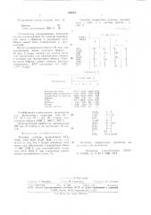 Матовая глазурь (патент 694463)