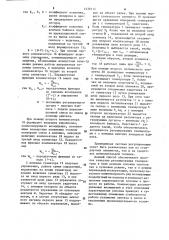 Способ управления процессом синтеза аммиака (патент 1270114)