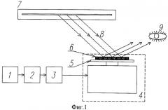 Способ измерения резонансных частот (патент 2377509)