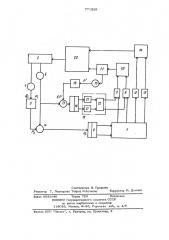 Устройство для регулирования турбокомпрессора (патент 771359)