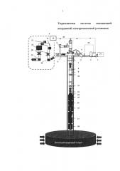 Управляемая система скважинной погружной электронасосной установки (патент 2619003)