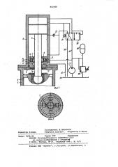 Гидромолот (патент 962456)