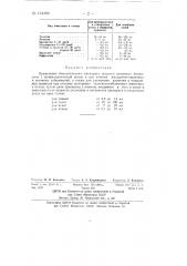 Применение биологического препарата жидкого нативного биомицина (патент 134386)