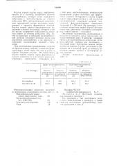 Способ получения армированных изделий (патент 743892)