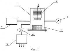 Способ измерения газовыделения материалов в вакууме (патент 2395072)