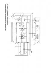 Система электроснабжения электрифицированных железных дорог переменного тока 25 кв (патент 2661628)
