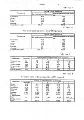 Способ производства вареных колбасных изделий для диетического питания (патент 1780681)