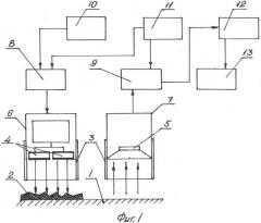 Способ формирования аппаратной перкуссии (патент 2538172)
