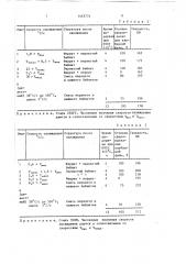 Способ сфероидизирующей термической обработки стали (патент 1463774)