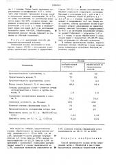 Способ производства солода (патент 538016)