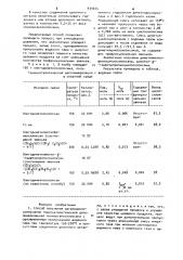 Способ получения органоциклосилоксанов (патент 939445)