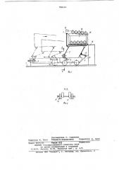 Устройство для укладки длинномерныхизделий (патент 796123)
