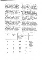 Способ получения кормовых средств (патент 1033489)