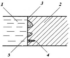 Способ одностороннего акустического согласования сред с плоской границей контакта (патент 2426984)