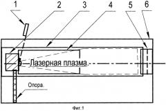 Лазерно-плазменный генератор ионов с большим зарядом (патент 2538764)