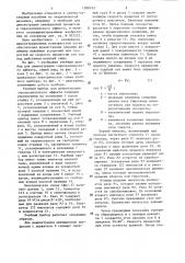 Учебный прибор для демонстрации гироскопического эффекта (патент 1288742)