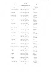 Способ получения производных 1-фенокси-3-аминопропан-2-ола (патент 481150)