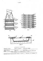 Устройство для измерения координат цвета (патент 1516805)