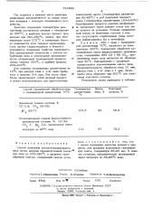 Способ получения высокотемпературного пека (патент 514882)