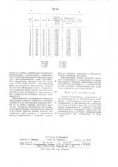 Способ исследования сурфактанта (патент 694180)