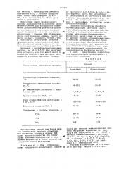 Способ получения магнийаммонийфосфорных удобрений (патент 971831)