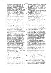 Способ получения смеси алифатических альдегидов и спиртов @ - @ (патент 1168548)