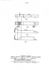 Способ разрушения капель и струй жидкости газовым потоком (патент 772605)