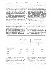 Способ определения индивидуальной чувствительности к гипербарической оксигенации (патент 1294344)