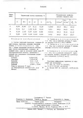 Состав сварочной проволоки (патент 549299)