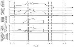 Способ определения состояния впускного воздушного фильтра двигателя (варианты) и система диагностики впускного воздушного фильтра (патент 2566192)