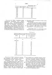 Способ борьбы с насекомыми, клещами и нематодами (патент 578828)