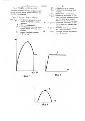 Способ прокатки полосы в непрерывном стане (патент 1577892)