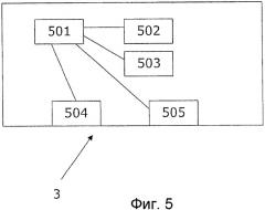 Возможность множественных соединений сети пакетной передачи данных с одним именем точки доступа (патент 2455767)